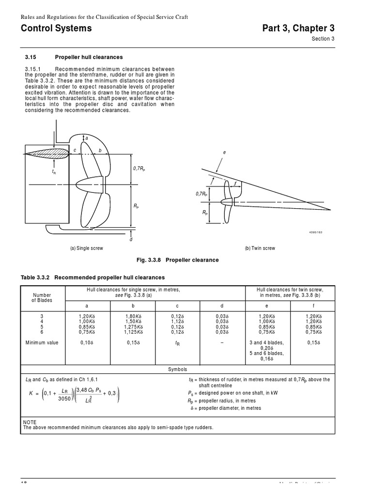 Propeller Hull Clearance Guidelines | PDF | Technology & Engineering