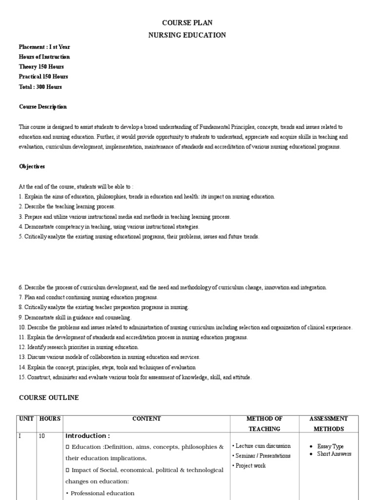 Outline for nursing teaching plan picture