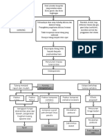 WOC Osteoporosis