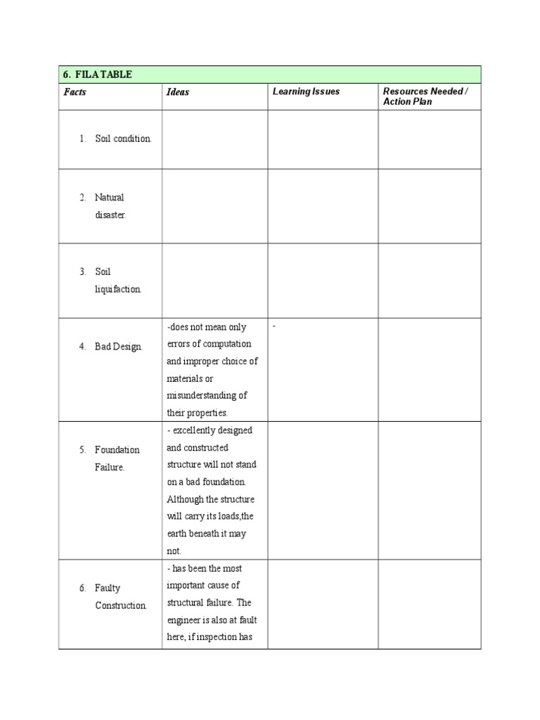 Fila Table | PDF