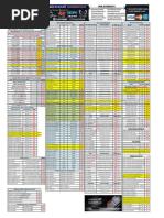 Hardware Accessories | PDF | Games & Activities | Computers