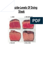 Chefs Guide-Levels of Doing Steaks