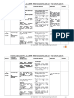 RPT (SEJ) THN 5-2015 (OK) Latest Version by Tajuddin Latif