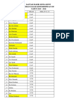 Daftar Hadir Siswa/Siswi Peserta Latihan Dasar Kepemimpinan Siswa (LDKS) TAHUN 2015 - 2016