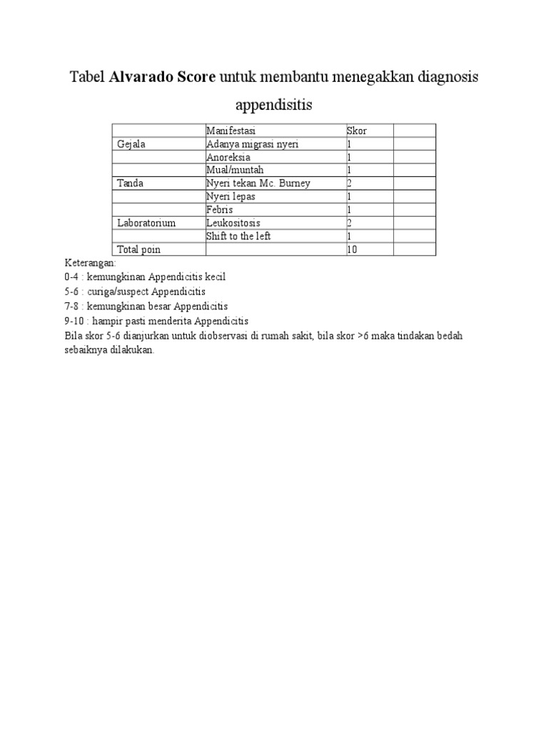 Score Alvarado Word 2003 | PDF
