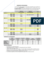 Horario de Exposiciones