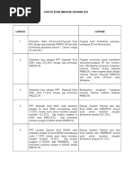 Nota contoh karangan Nota contoh karangan