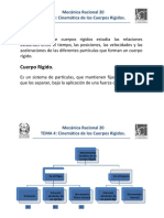 Tema4 Cinematica Cuerpos Rigidos