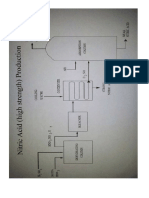 CPT Flowsheets