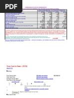 HYBRD VS GASOLINE CARS COMPARISON