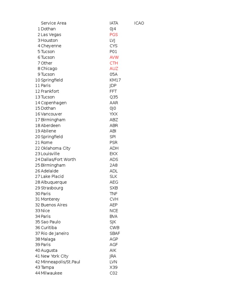 Ducati Museum Tours - Book Now | Expedia, image size:768x1024