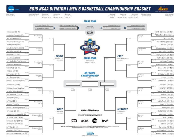 NCAA Bracket PDF