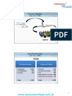 4 Aula Afo Processo Legislativo Copia 4 PDF