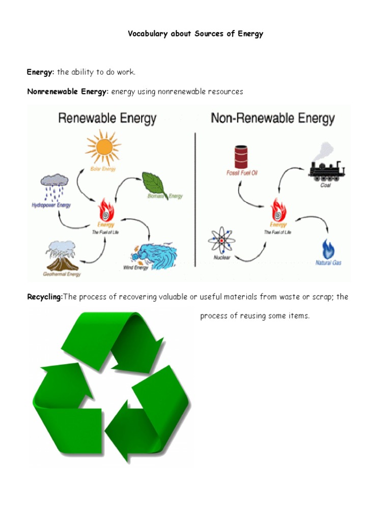 Vocabulary About Sources of Energy | PDF