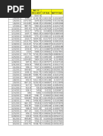 PHP BVAL Rates for Government Securities | PDF | Fixed Income | Bond Market