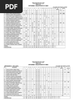Cuadro Tabulacion Diagn 2010-Prof