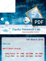 Equity Research Lab 14 March Nifty Report