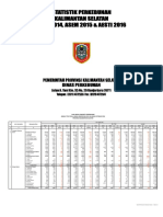 DISBUN KALSEL__atap 2014, Asem 2015 & Estimate 2016 (Print)