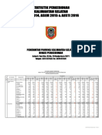 DISBUN KALSEL - Atap 2014, Asem 2015 & Estimate 2016 (Print)