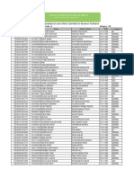 Zone: North Post Code: H Category: UR List of Candidates (In Order of Merit) Shortlisted For Document Verification