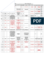 Peta Pasien Orthopaedi Sabtu, 1 Agustus 2015 Soe/Fdl/Arv/Hdd/Cid/Dli/Dak/Mad/Asd/Git/Aip/Gas/Ady/Adh/Via/Ewi/Har/Dim/Hbo