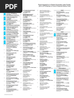 List Provider Sompo Insurance Indonesia Nov 2019 Pdf Bali Jakarta