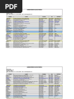 Surat Permohonan Pembatalan Haji - Persoalan u