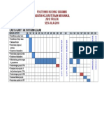 Contoh Carta Gantt Aktiviti Mingguan