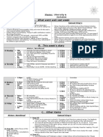 AMF Weekly Bulletin 14th March 2016