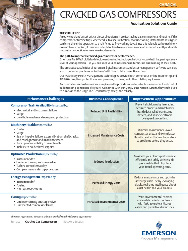 Cracked Gas Compressor Performance Guide | PDF | Gas Compressor ...
