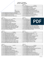 Group PBL & CSL Inter 2010