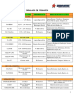 Catálogo de corantes e aditivos alimentares