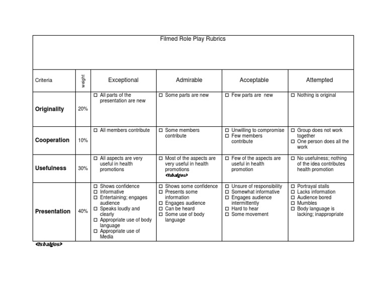 Filmed Role Play Culminating Rubrics