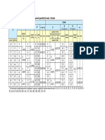 Pene Paralele, Tabelul 2.1, Dimensiuni PDF