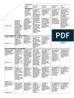 AR50123 Negotiation Task Assessment Criteria v0414