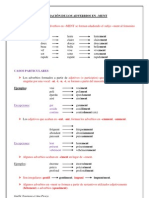 Formation Des Adverbes en -Ment