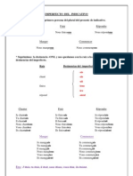 Formation Imparfait