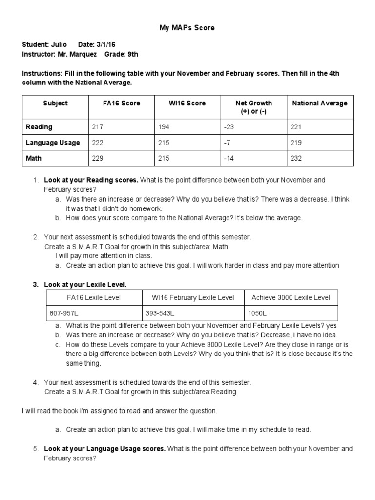 Mapstestingreflection Juliocampos | PDF | Education Theory | Learning