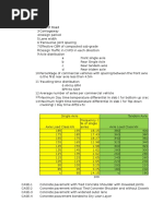 Download Rigid Pavement Design 58_2015 by Bipin Padhy SN304644049 doc pdf