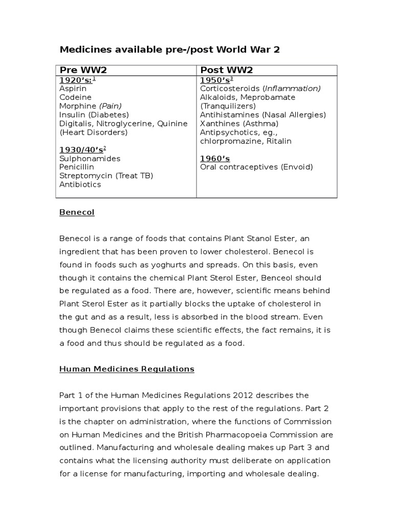 Medicines Available Pre/post World War 2 Pre WW2 Post WW2 PDF