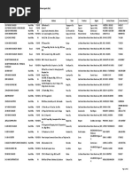 Fxdmcra Registry