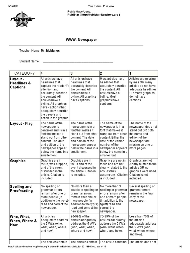 Newspaper Rubric PDF