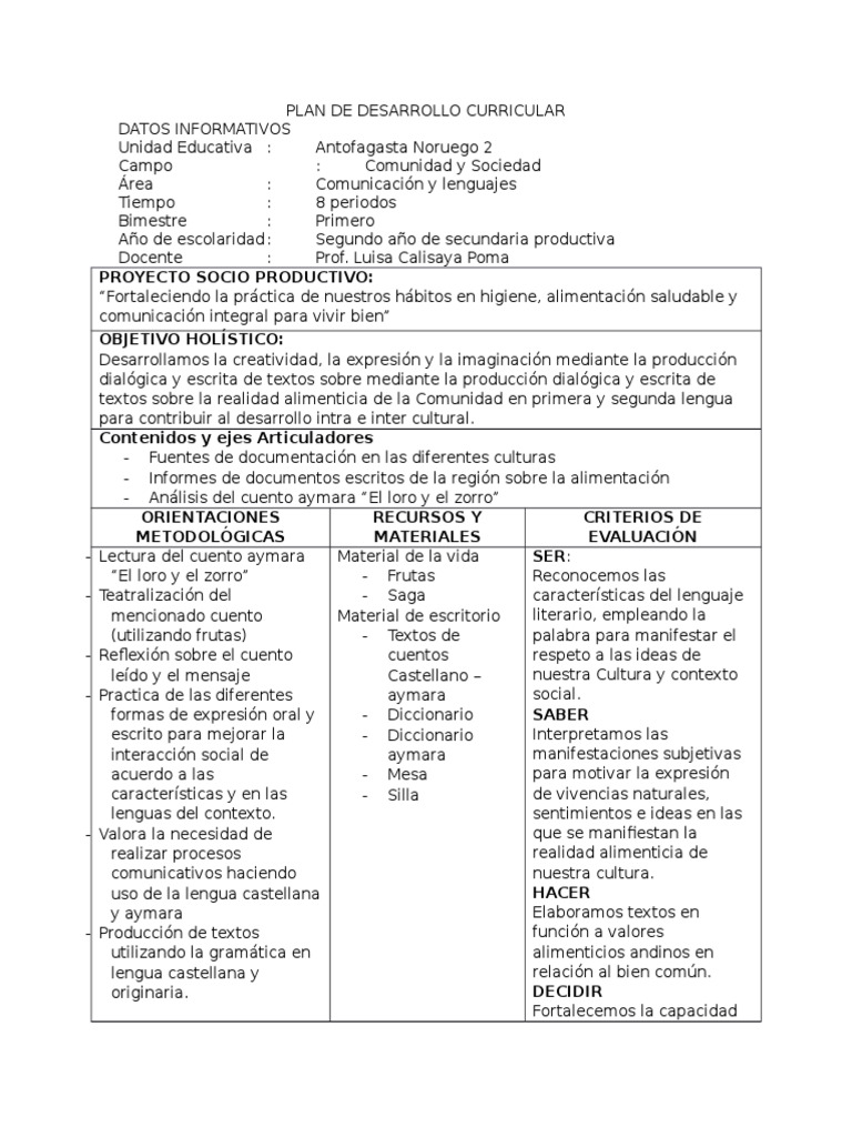 Plan de Desarrollo Curricular Secundaria | PDF | Comunicación | Evaluación