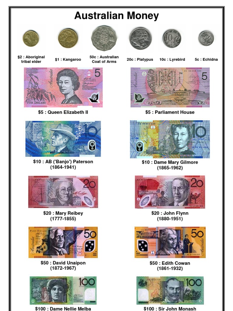 australian-currency-ain-t-it-colourful-money-notes-australian