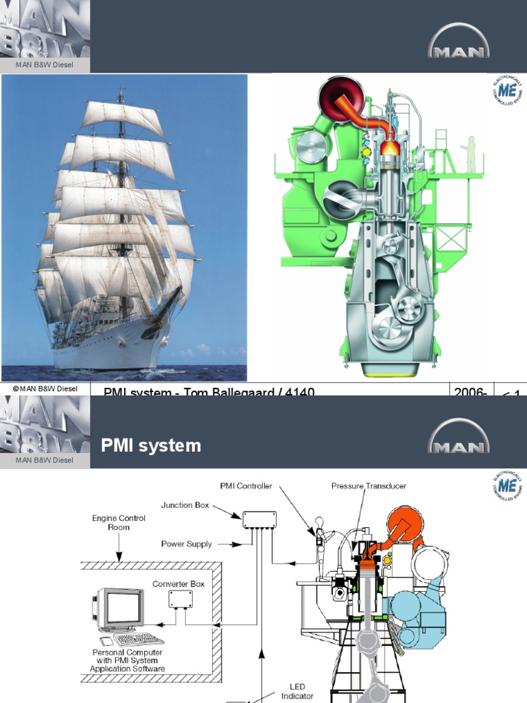 2006-02-19 PMI System - Tom Ballegaard / 4140: MAN B&W Diesel | PDF