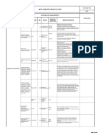 Matriz de Requisitos Legales Hse y Otros