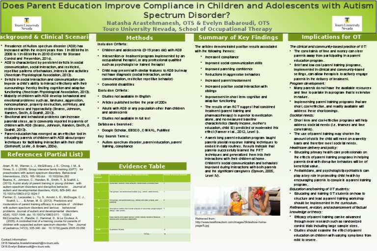 Parent Education for Autism Compliance | PDF | Autism Spectrum | Autism
