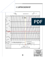 Diagram Nsp