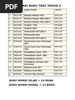 Senarai Buku Teks Tahun 1 - 6