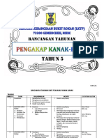 RPT Pengakap Kanak-Kanak